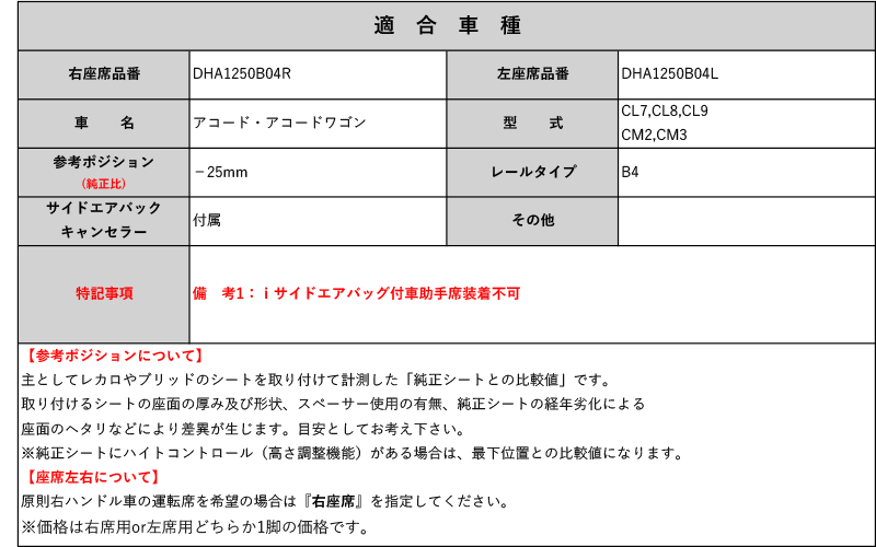 [レカロSR#_L#系]CL7,8,9,CM2,3 アコード・ワゴン用シートレール(4ポジション)[N SPORT製][保安基準適合]