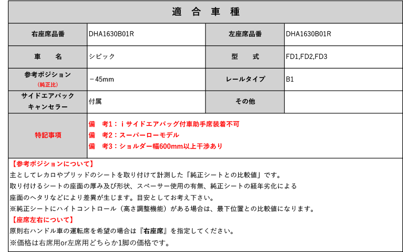 [レカロ スポーツスター]FD1,FD2,FD3 シビック用シートレール(スーパーローモデル)[N SPORT製][保安基準適合]_画像2