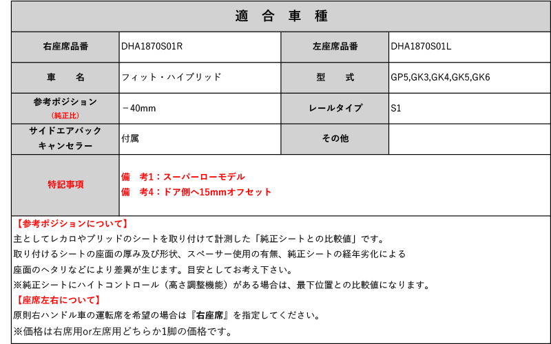 [ブリッドフルバケ]GP5,GK3,GK4,GK5,GK6 フィット・ハイブリッド用シートレール(スーパーローモデル)[N SPORT製][保安基準適合]_画像2