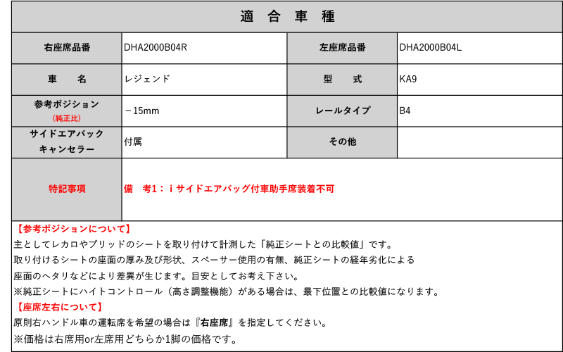 [レカロSR#_L#系]KA9 レジェンド用シートレール(4ポジション)[N SPORT製][保安基準適合]