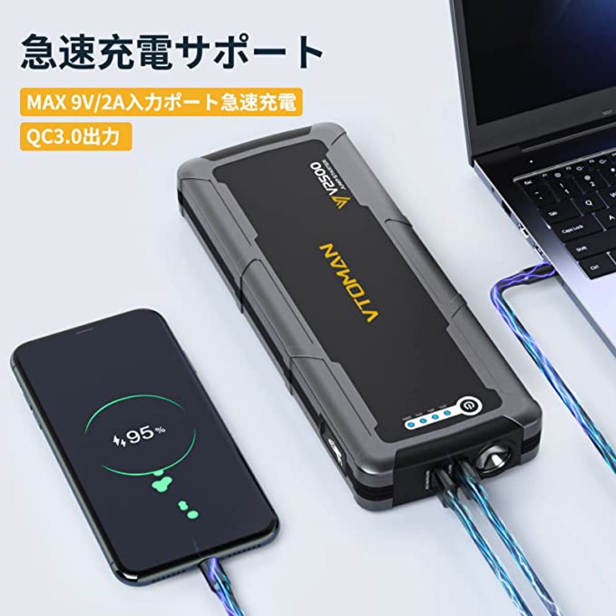 ジャンプスターター エンジンスターター 12V専用 20000mAh/74Wh 2500ピーク電流 カーバッテリー大容量 バッテリ