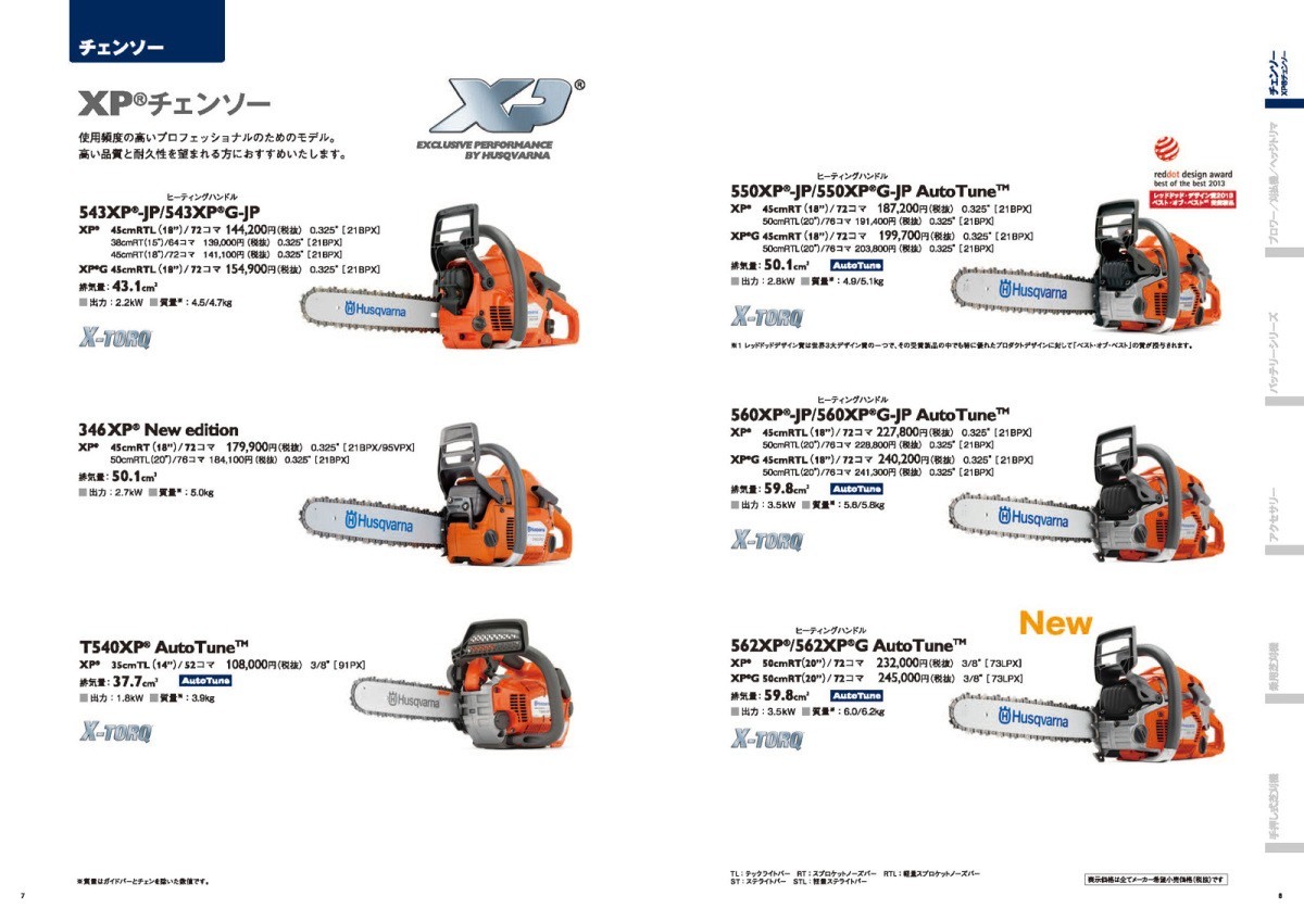 ハスクバーナ チェーンソー 560XPG 20RTL 970501954 ハスクバーナ エンジン式 チェーンソー Husqvarna_画像3