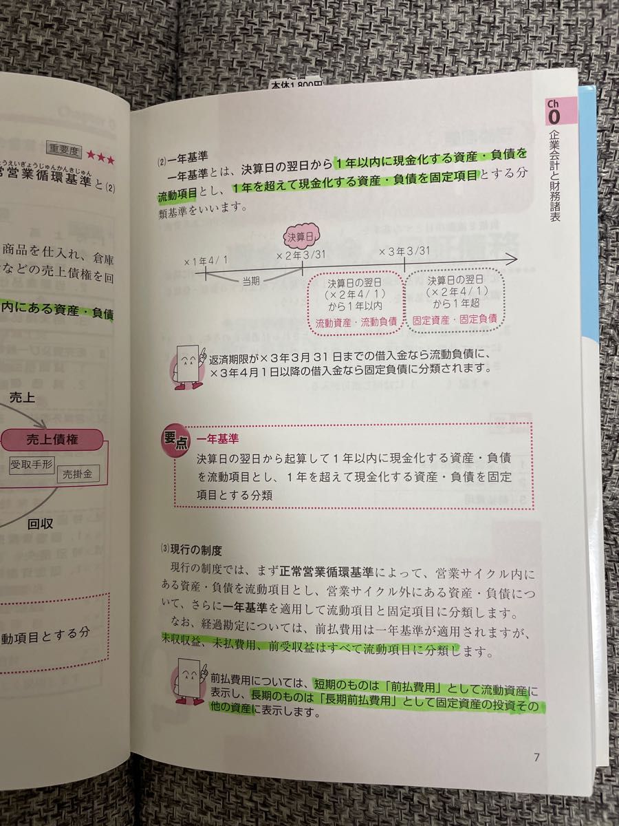 サクッとうかる日商1級テキスト商業簿記会計学 基礎編1