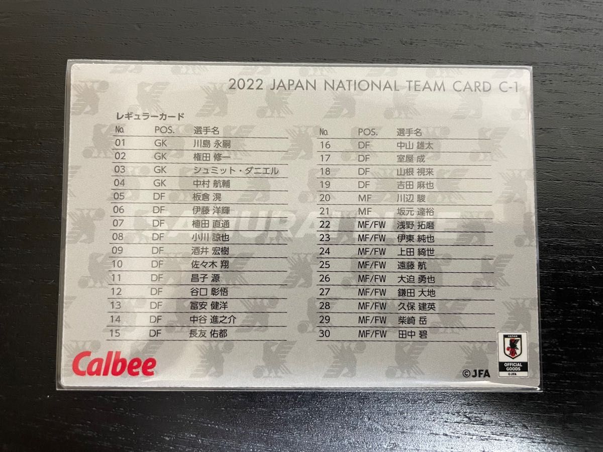 ★未使用新品★サッカー日本代表チームチップス2022 72枚 コンプリートセット 全種類