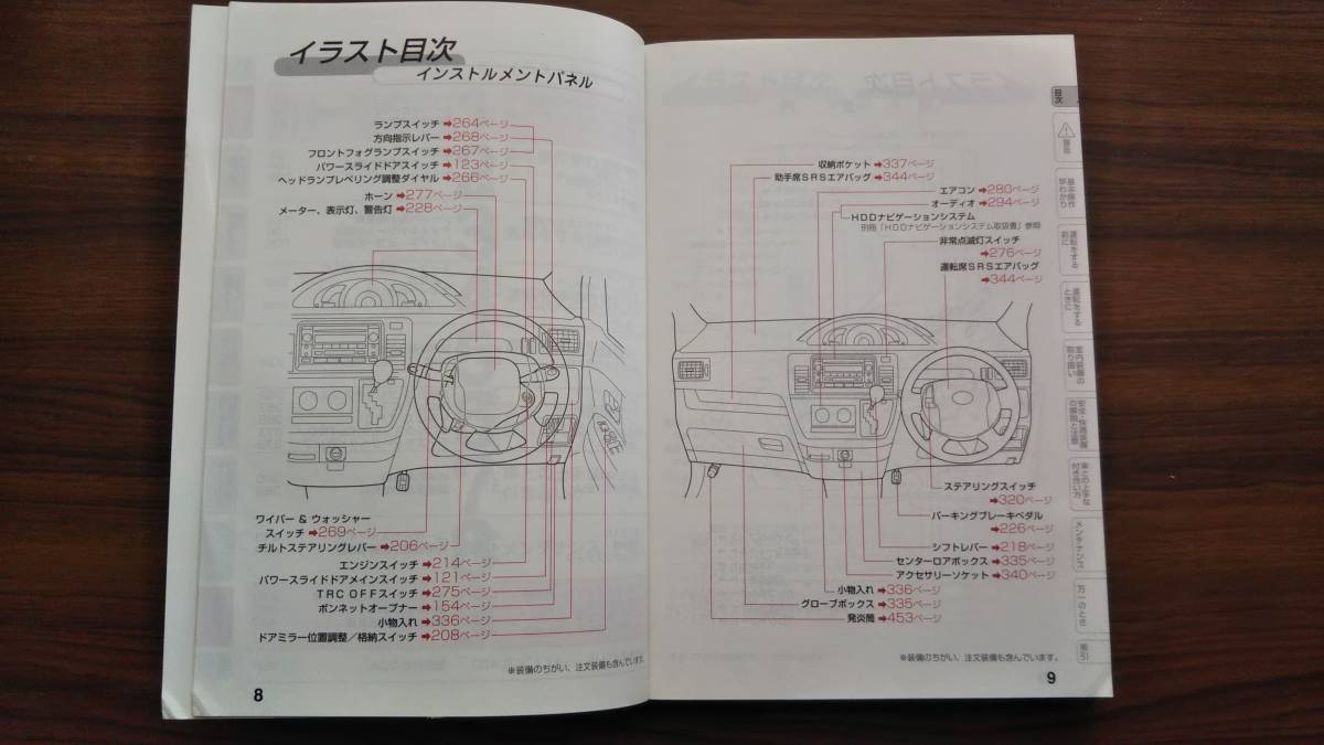  Toyota Raum инструкция по эксплуатации 