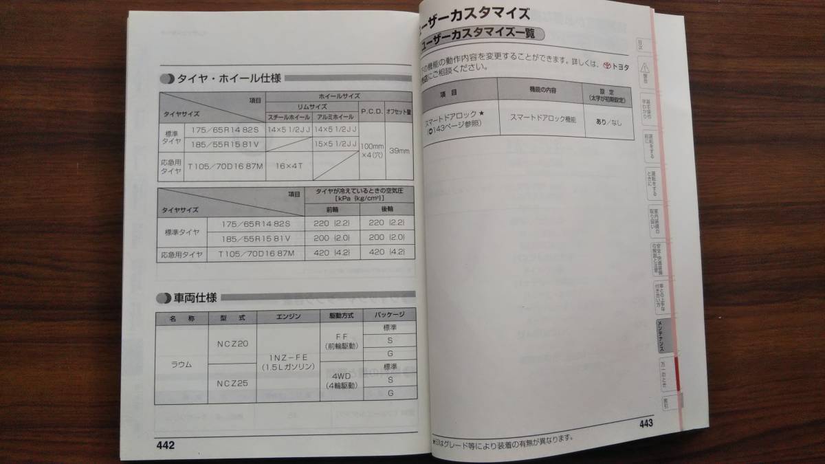  Toyota Raum owner manual 