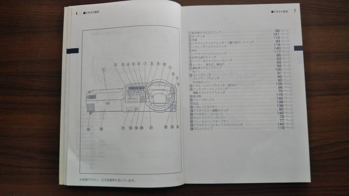 トヨタ　ハイエースバン＆コミューター　取扱説明書　安全ブック付_画像3