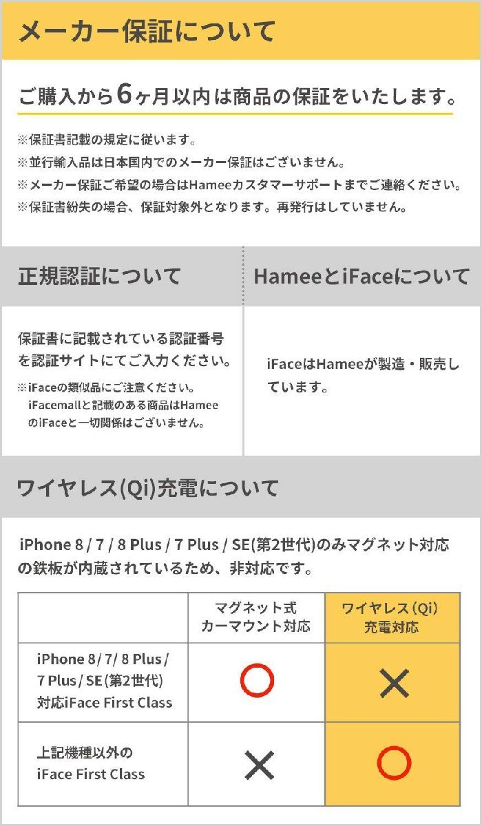 送料無料★iFace First Class Standard iPhone13ProMax ケース(6.7inchミント)_画像6