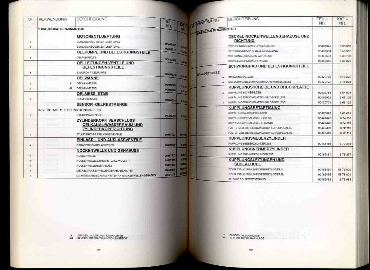 [b5732]( внутри часть материалы ) 94. 2 шт страна версия Opel Omega - B список запасных частей 