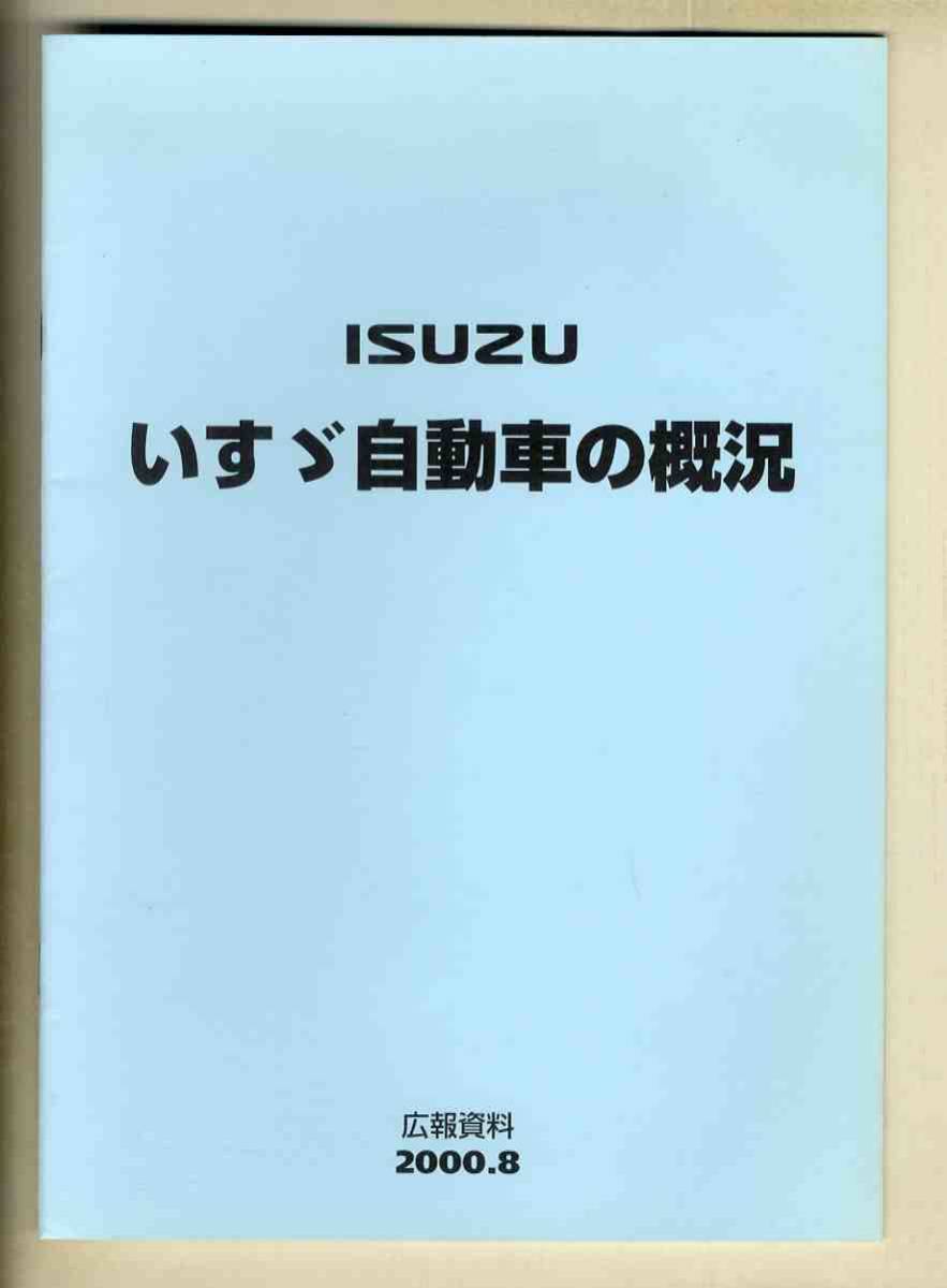 [b5704]( wide . materials )00.8 Isuzu automobile. ..