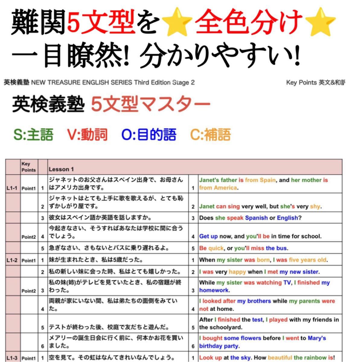 ニュートレジャー ステージ2 中学2年 NEW TREASURE STAGE2 ニュートレジャー ステージ2 中学2年 NEW TREASURE STAGE2