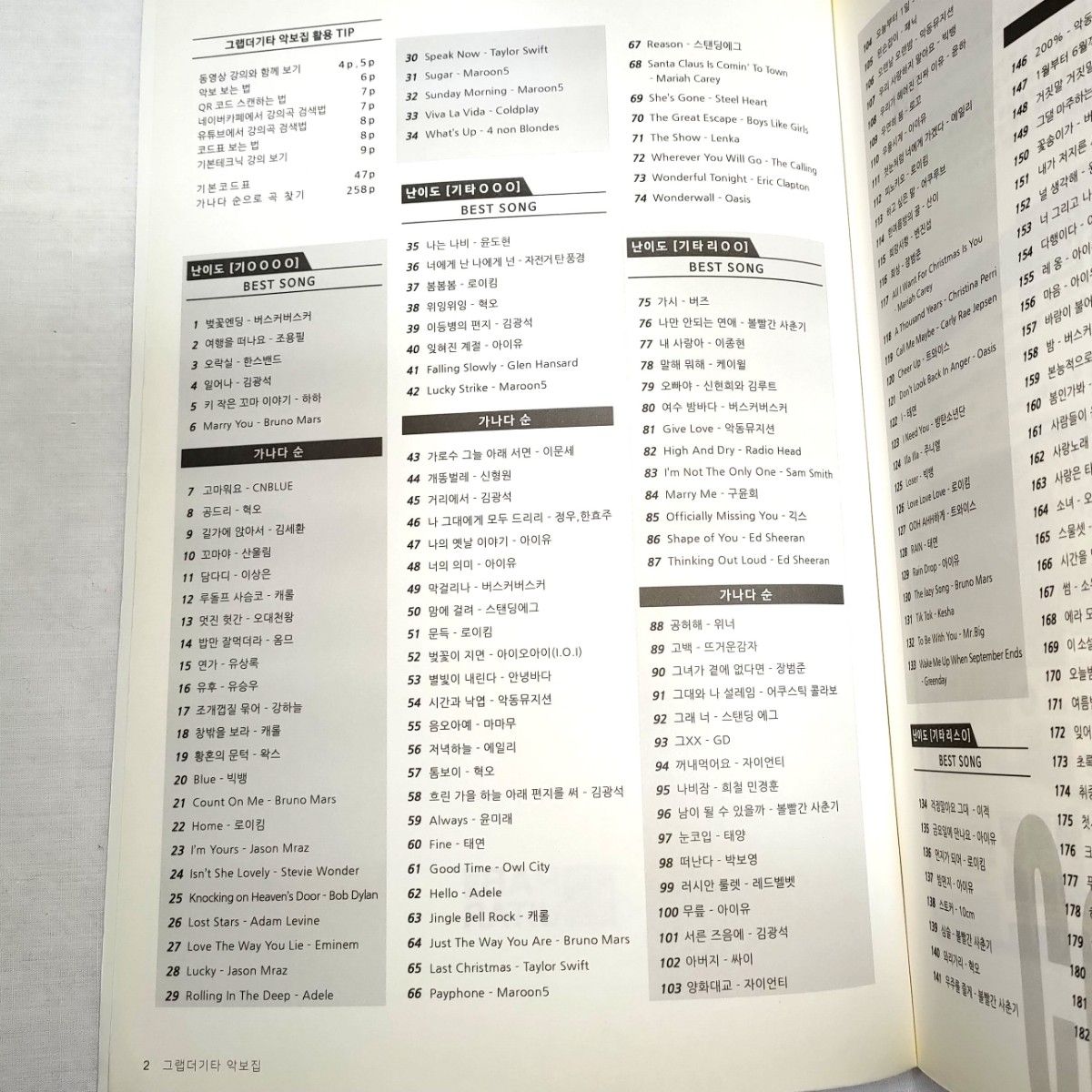 韓国語書物 ギター楽譜 Songbook 200