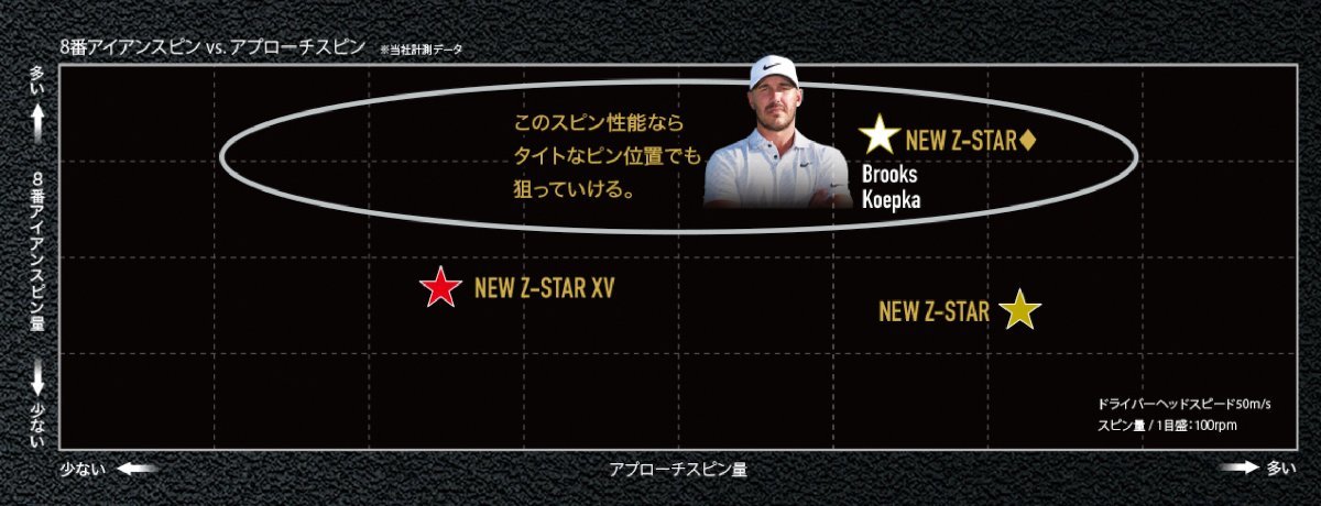 オープニング 大放出セール】 ☆新品☆2023年モデル☆スリクソン