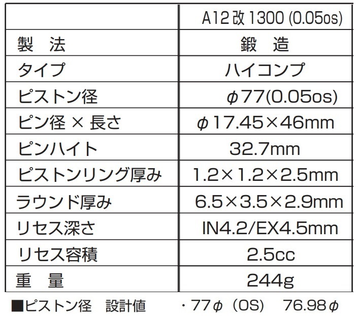 【A12改 1300cc 77Φ鍛造ハイコンプピストン 0.05mmオーバーサイズ】ピストン径 設計値:76.98Φ 亀有エンジンワークス_画像2