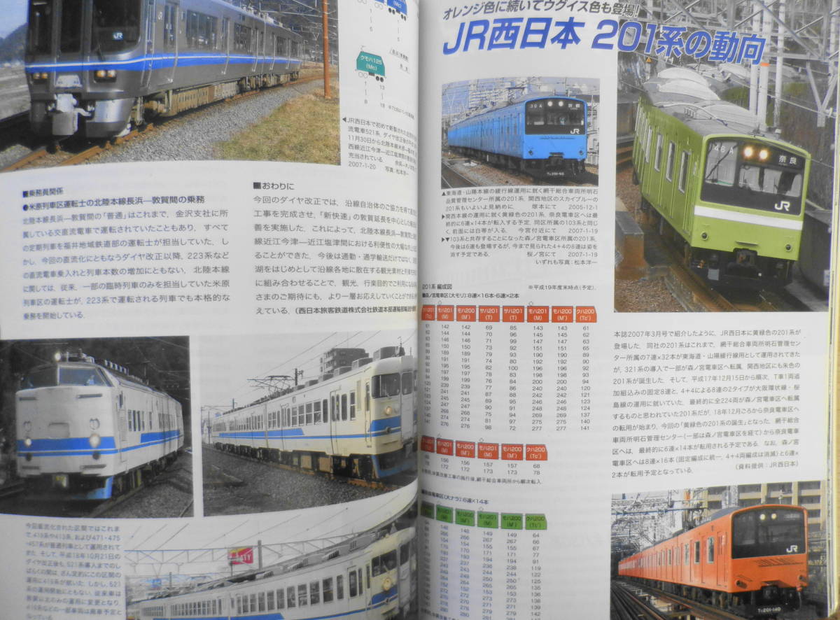 鉄道ファン　2007年4月号No.552　特集/JRブランドの車両BEST20　v_画像4
