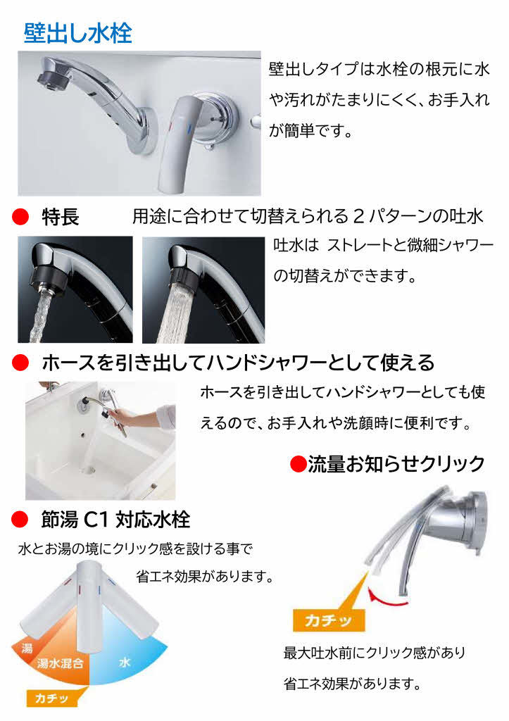⑥ 洗面化粧台◇ クリナップ ◇ファンシオW900(引出しタイプ ⑥ 洗面化粧台◇ クリナップ ◇ファンシオW900(引出しタイプ