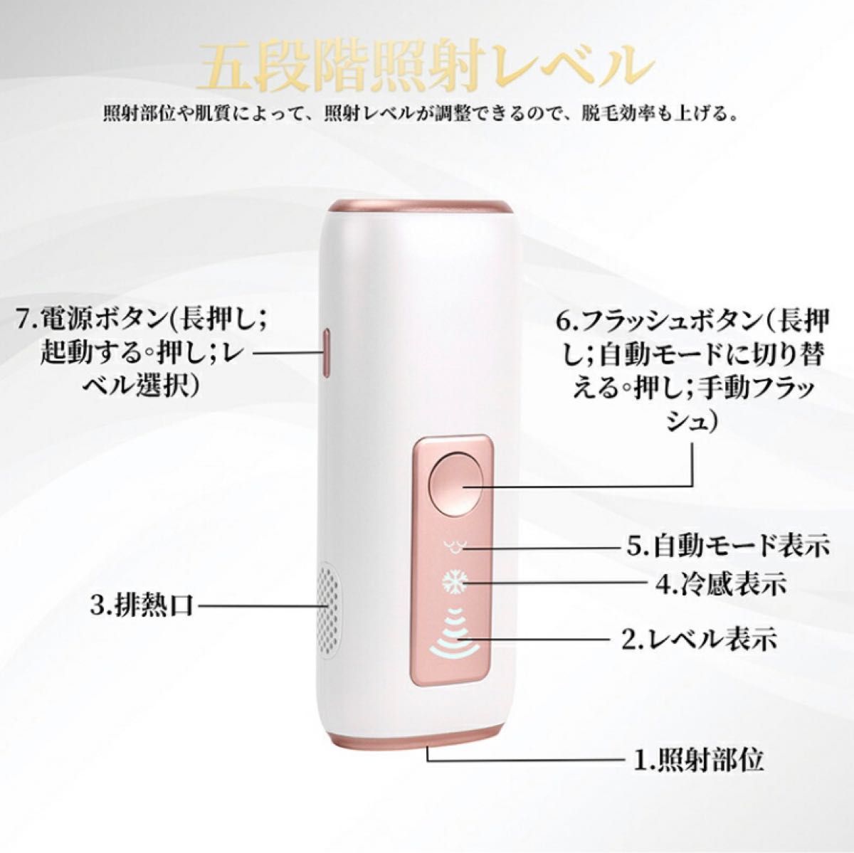 未使用品！【男女兼用脱毛器】IPL冷感脱毛器　９９万発照射　強さ5段階調整可能