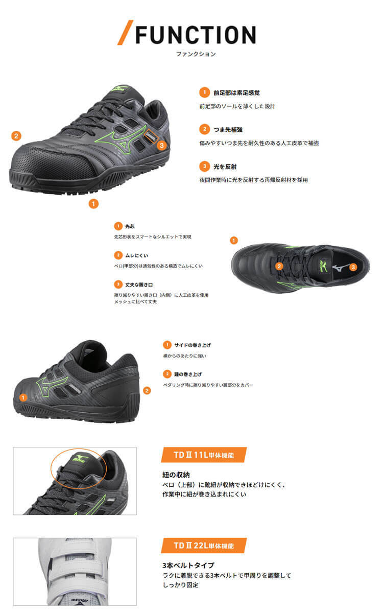  safety shoes Mizuno almighty TD II 22L F1GA2301 Magic belt type 28.0cm 45 yellow × navy 