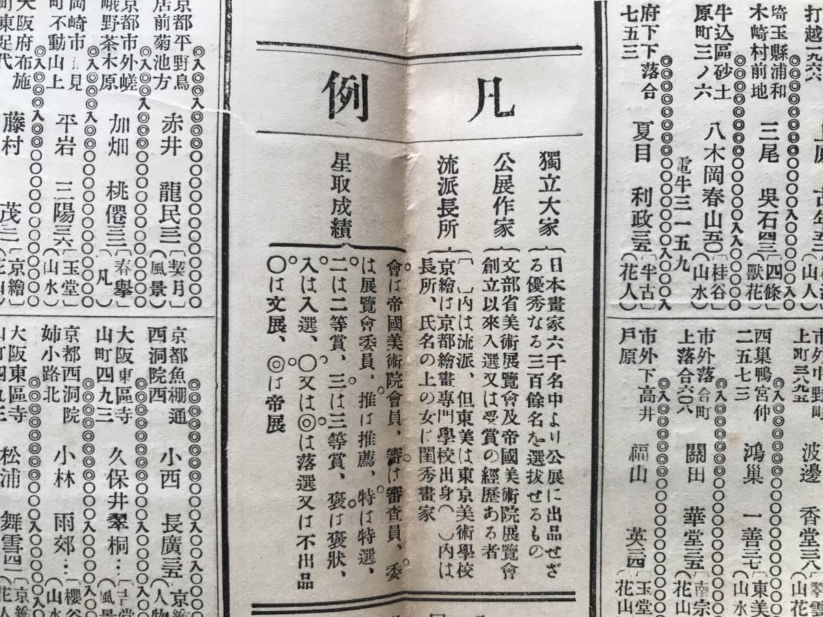 『帝国新書画番附 昭和三年度』帝国絵画協会 1928年刊 ※独立大家・公展出品画家・日本美術院・名士書家・毎年一回一月改正 他 02385_画像3