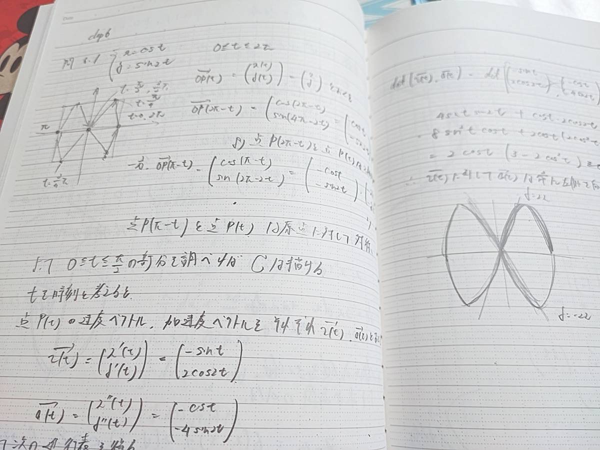 東進　最新版　数学の真髄　理系・高3生のためのセット　テキスト・ノートフルセット　河合塾　駿台　鉄緑会　Z会　東進　SEG　鉄緑会