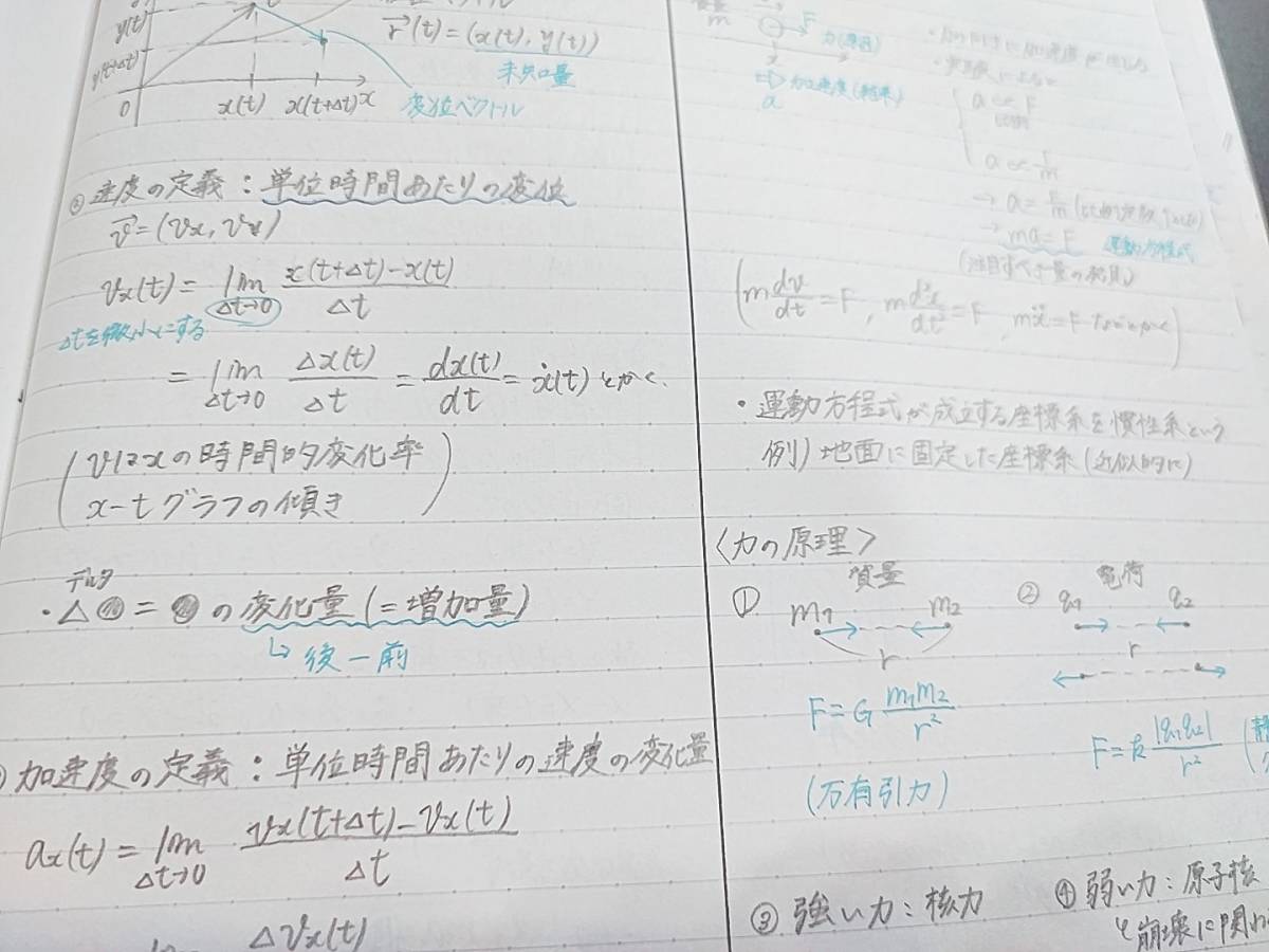 駿台 21年通期 物理SE テキスト・板書 森下先生・小倉先生 駿台 21年通期 物理SE テキスト・板書 森下先生・小倉先生