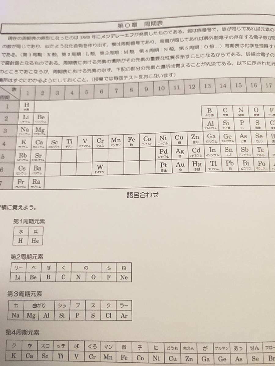 駿台 増田先生 高2Sα化学 授業プリント フルセット 理論化学 最 駿台 増田先生 高2Sα化学 授業プリント フルセット 理論化学 最