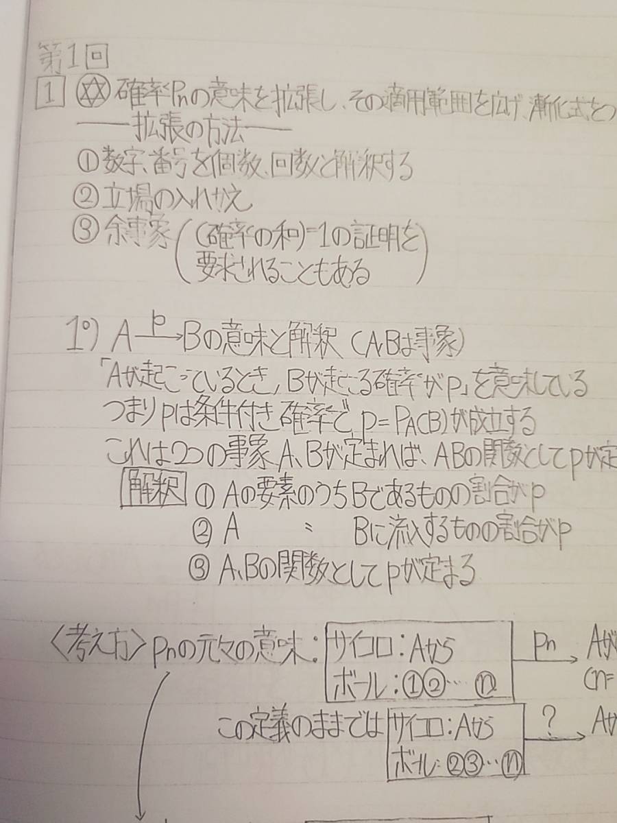 駿台　20年度最新版　三森司先生　通期・春期・夏期　高３エクストラ数学　プリント・板書　フルセット　河合塾　鉄緑会　Z会　東進 　SEG _画像7