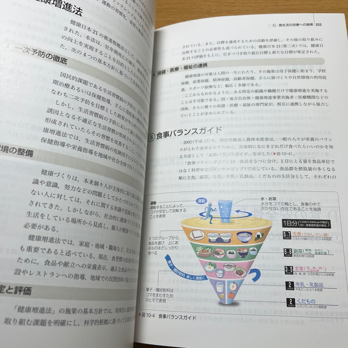 系統看護学講座 専門基礎分野〔3〕栄養学 - 健康・医学