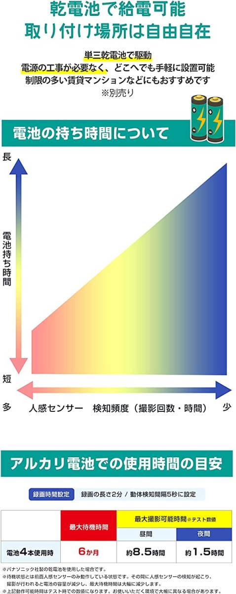 新品　トレイルカメラ 小型 防犯カメラ 夜間赤く光らない 上書き録画 国内取扱品 / サポート完備 電池式 2000万画素 黒 ソーラーパネル対応_画像3