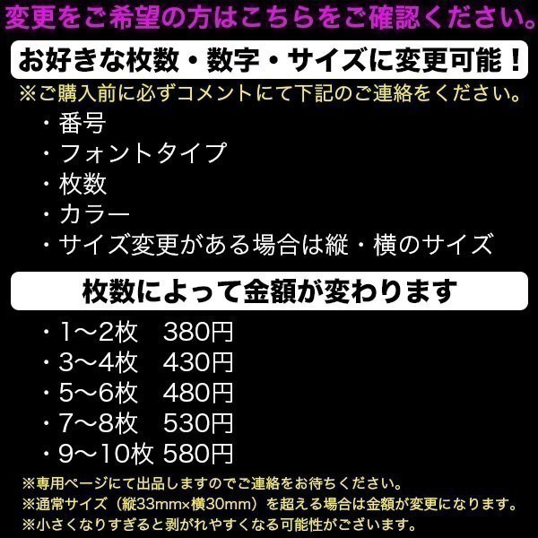 ★ヘルメット ナンバー タイプ4　21～30番 ステッカー 番号 数字 野球 ベースボール ソフトボール アイスホッケー スポーツ ゼッケン_画像7