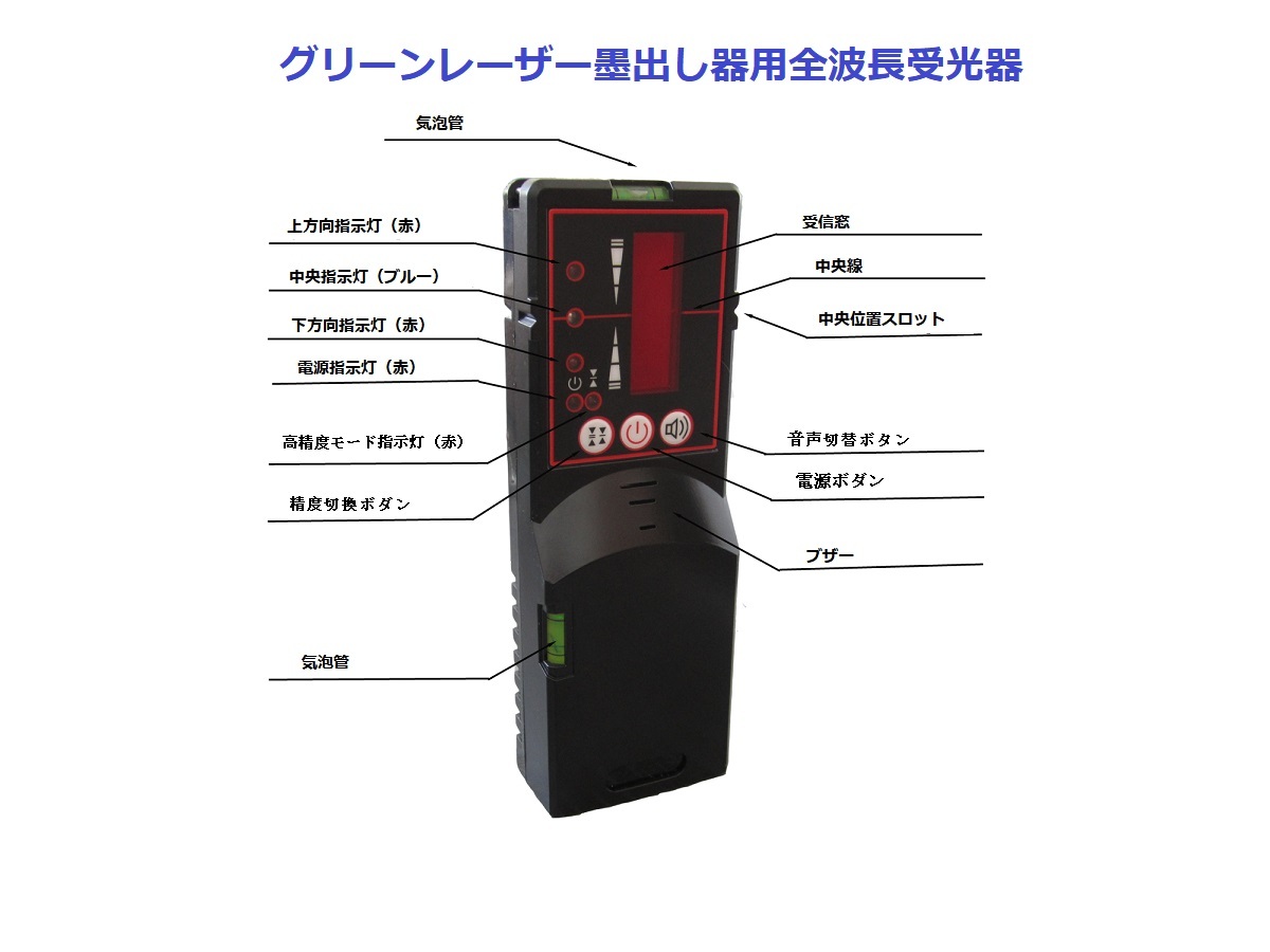 12ライン グリーン レーザー墨出し器/ 3D/墨出器/墨出し機/水平器/水準