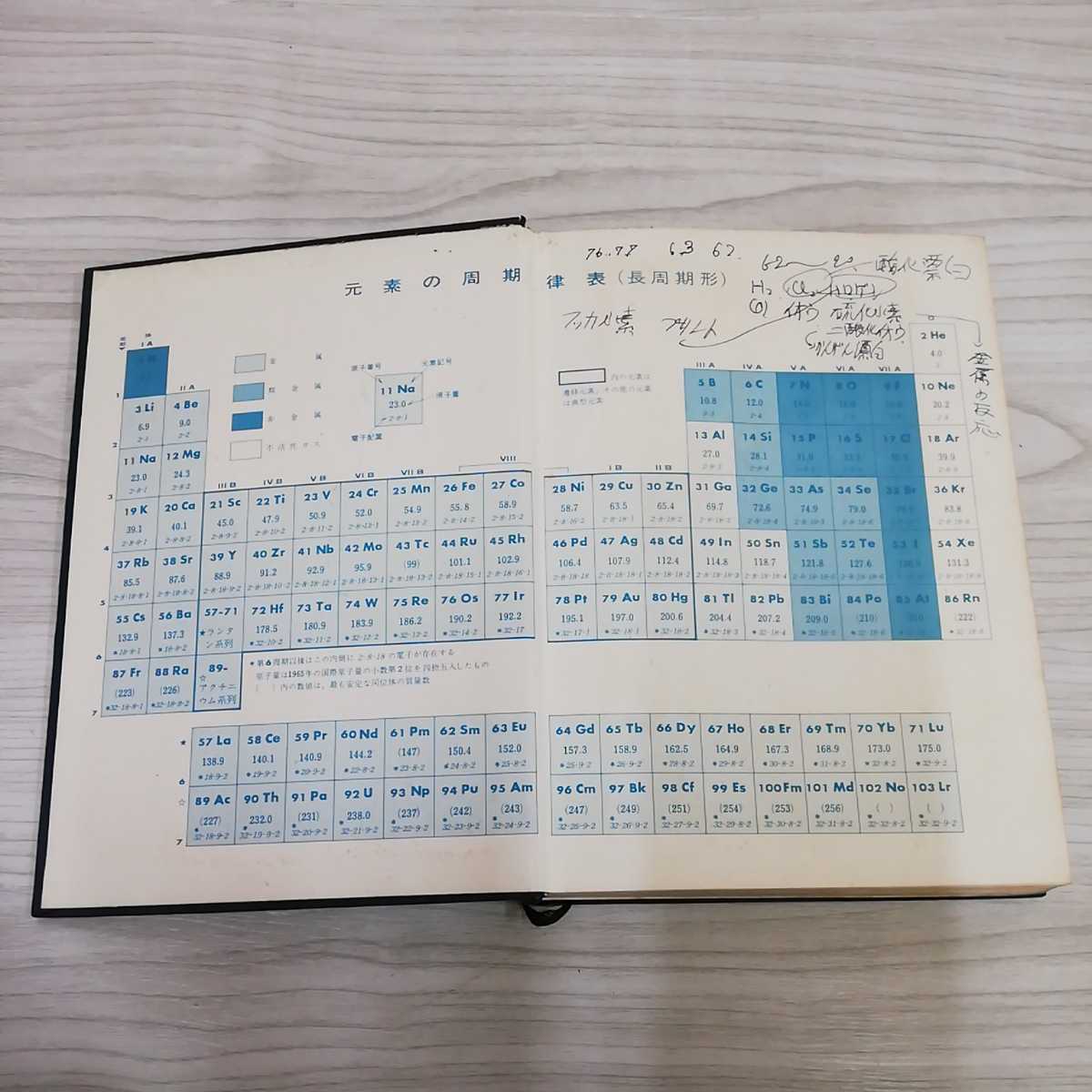 1-▼ 技法解明 化学 昭和43年3月25日 初版 発行 研数書院 1968年 書き込み多数あり カバーなし 遠藤秀雄 三田忠恒 森田泰弘 著_画像5