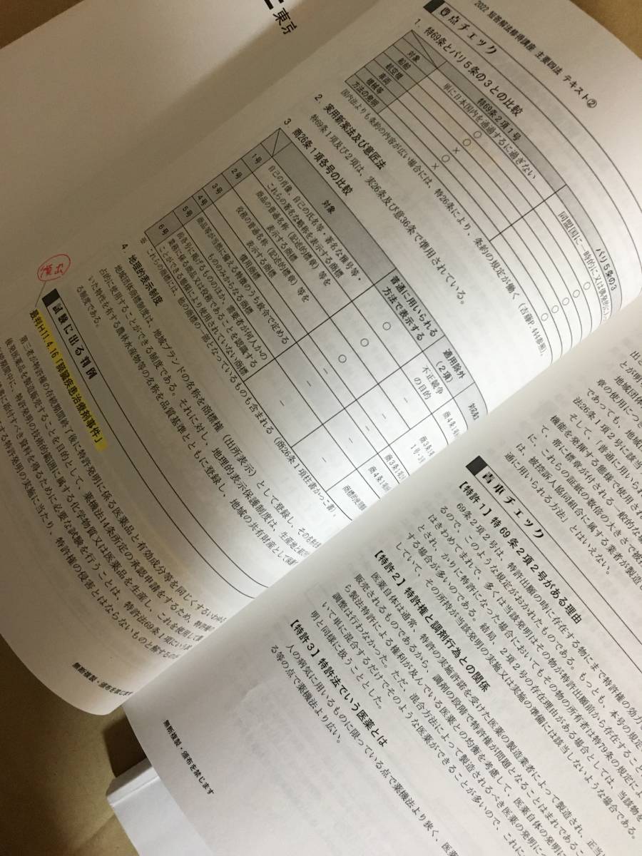 2022　弁理士　馬場先生の合格利器　短答解法修得講座　主要四法　四法横断攻略講座 （速攻短答アドヴァンス版）　短答・論文・口述対策用_画像6