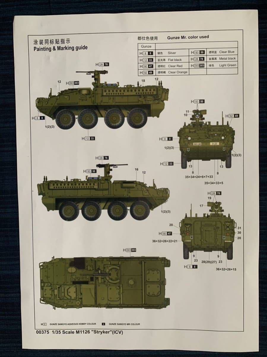  tiger mpeta-1/35 America land army M1126 armoured infantry fighting vehicle striker 