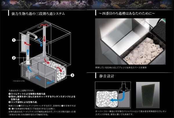 最新ショップニュース GEX グラステリア アグス AGS OF-450