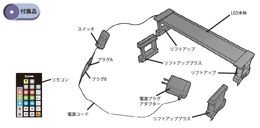 送料無料　ゼンスイ　マルチカラーＬＥＤ　１２００　調光リモコン付き　120cm水槽用LEDライト　同梱不可　北海道・沖縄・離島、別途送料_画像7