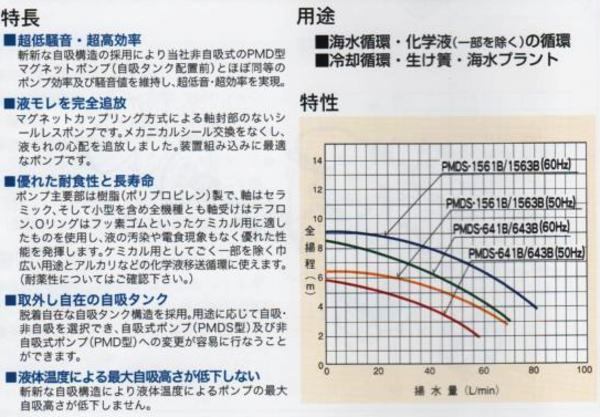 三相電機 自吸式マグネットポンプ PMDS-1561B2P 単相100V 60Hz ネジ接続型 屋内用　送料無料 但、一部地域除_画像2