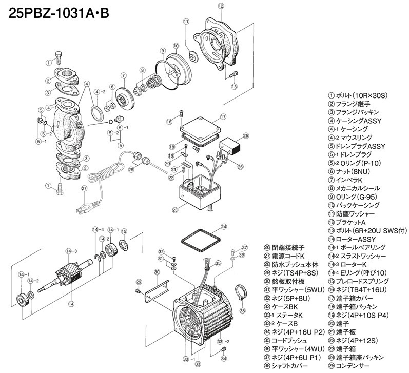 三相電機 鋳鉄製ラインポンプ 25PBZ-1033B 三相200V 60Hz 屋外設置可　送料無料 但、一部地域除_画像4