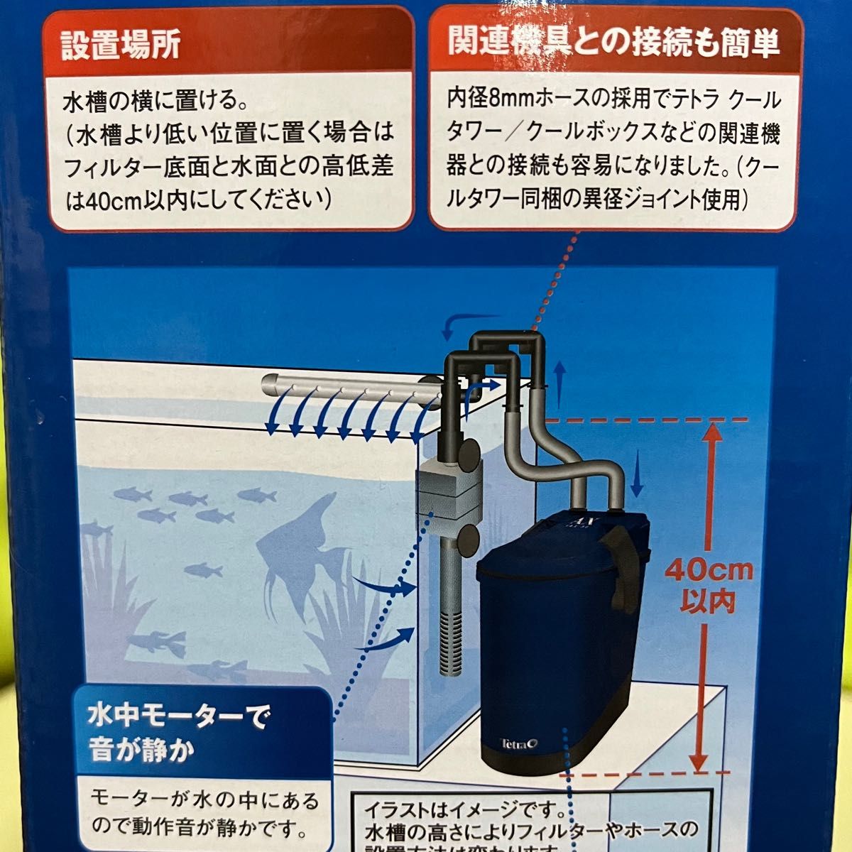 テトラ バリューAXパワーフィルター VAX-30