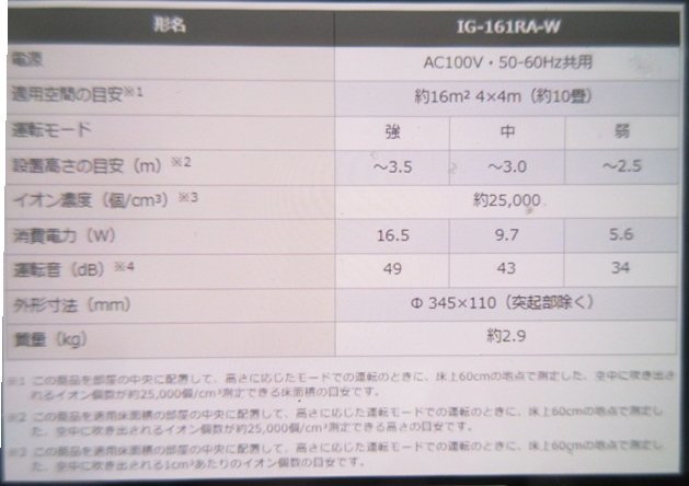 C116# sharp / ион генератор плазма пластырь IG-161RA-W / потолок грузоподъемность ниже type / примерно 16m2( примерно 10 татами ) для /