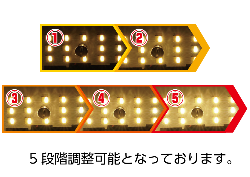 新型ジムニー JB64/JB74 LEDルームランプセット 3色切替/5段階調光タイプ_画像2