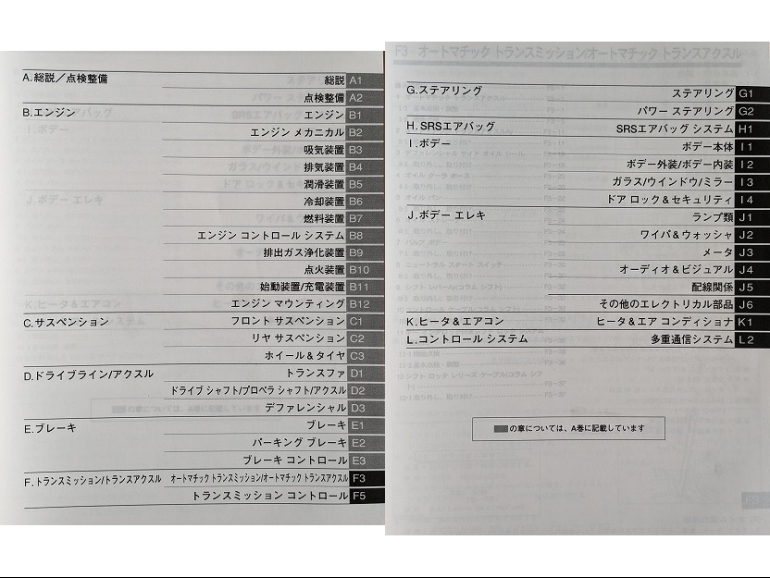 ブーン　BOON　(M300S, M301S, M310型)　修理書(A+B巻)　計2冊セット　2004/6　BOON　整備　サービスマニュアル　管理№ 5114_画像7