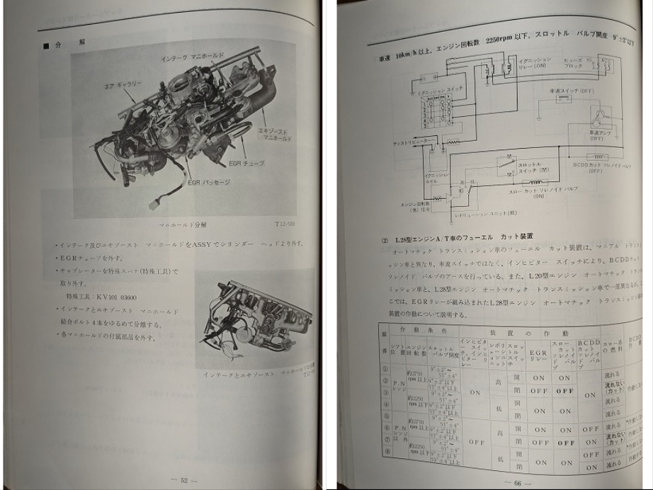 ローレル　(PC230, HC230, KHC230, NC230, KNC230)　整備要領書Ⅰ　1977年(昭和52年)　LAUREL　古本・即決・送料無料　管理№ 5098