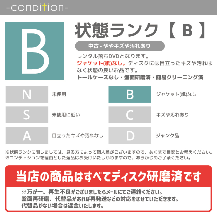 【ジャケット(紙)なし】24 TWENTY FOUR トゥエンティフォー シーズン5 全12枚【日本語吹替】レンタル落ち DVD_画像2