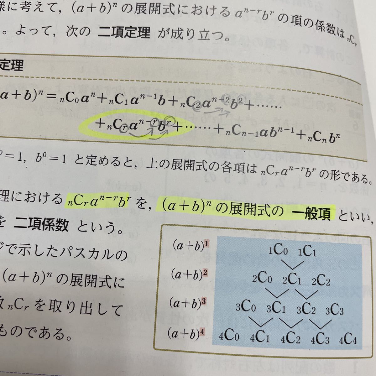 数学Ⅱ、改訂版、数研出版_画像4