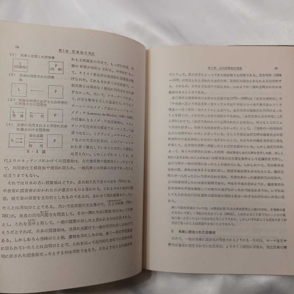 zaa-424♪図書館教育と視聴覚教育―コミュニケーションと教育 三輪 和敏 (著)(1978年) 創元社_画像7