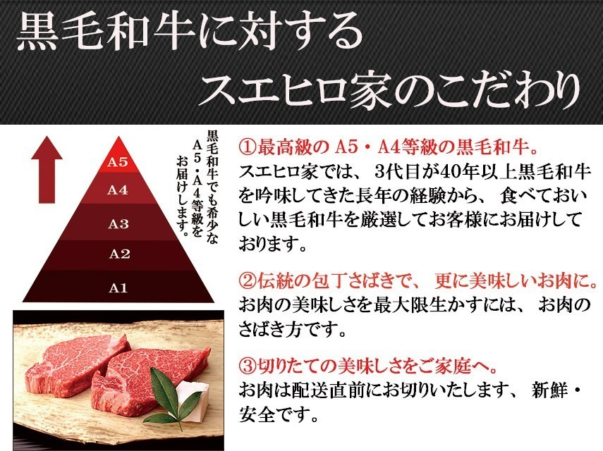  beef black wool peace cow sirloin steak meat 3 sheets ×200g.. put on . food gift . meat next day delivery 