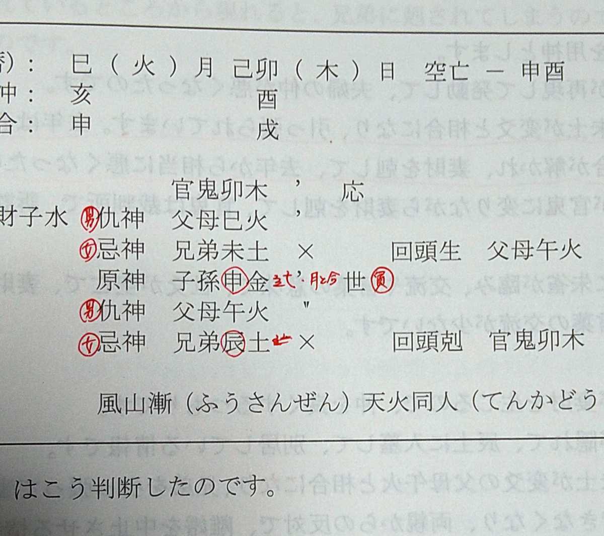 トラさん 最新秘伝集 占いの三昧地 No.3 六爻占術 王虎応 不思議研究所_画像5