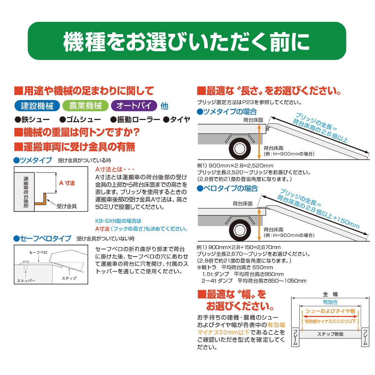 [建機用]4.5トン(4.5t) ベロ式 全長3750/有効幅450(mm)【GP-375-45-4.5S】昭和アルミブリッジ 2本 組_画像4