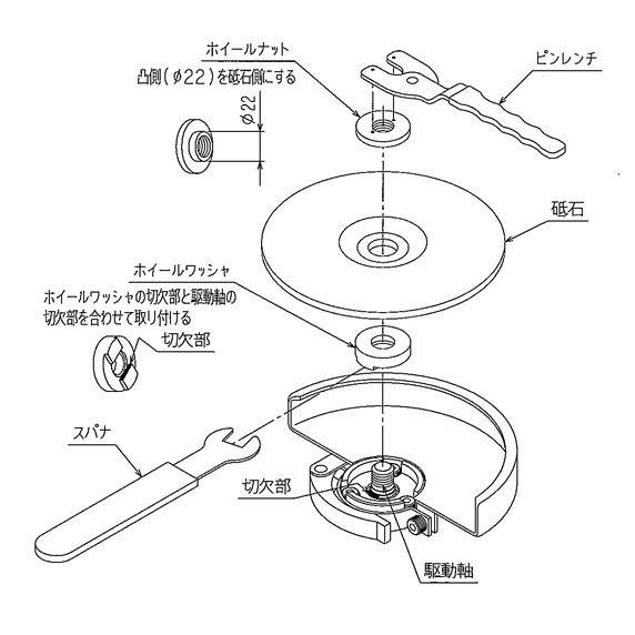 【メーカー直送】丸善工業 油圧グラインダ GH-180U_画像5